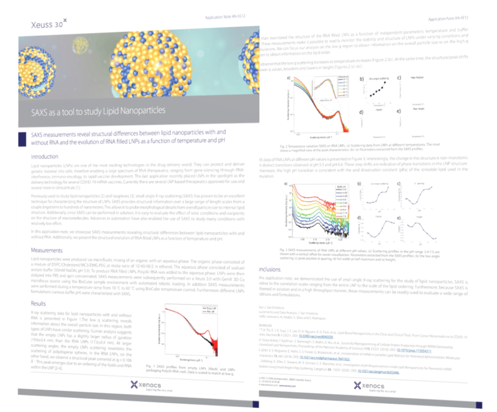 Compare Lipid Nanoparticles With and Without RNA