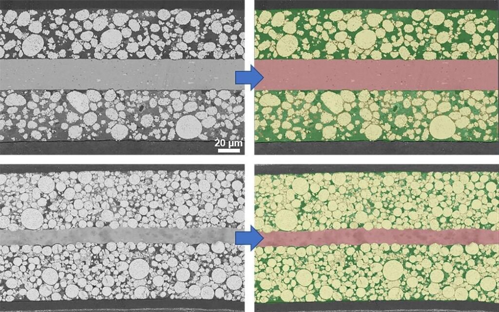 Analyzing Lithium-ion Battery Cathodes