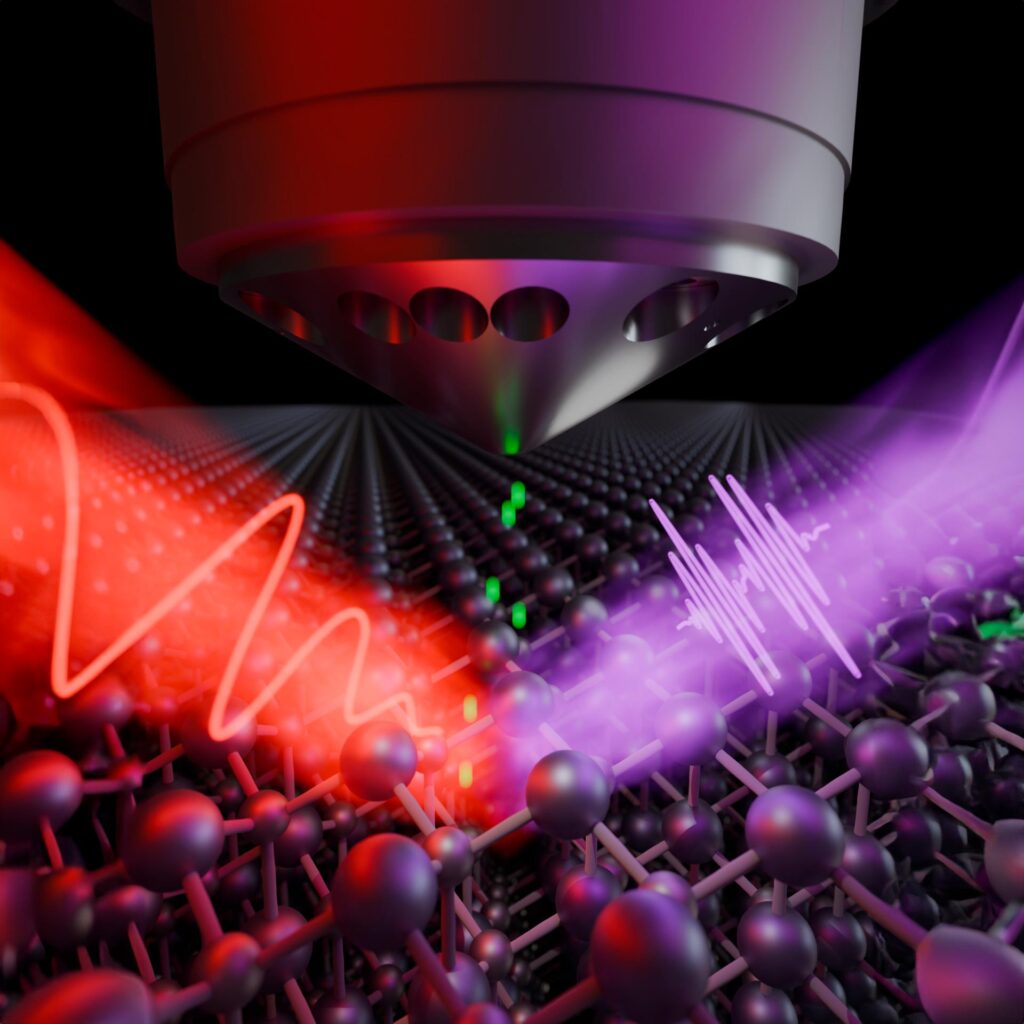 Breakthroughs in Ultrafast Electron Dynamics