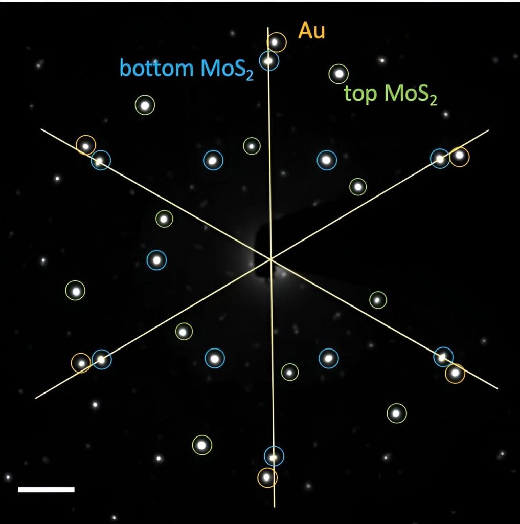 Researchers grow a twisted multilayer crystal structure for next-gen materials