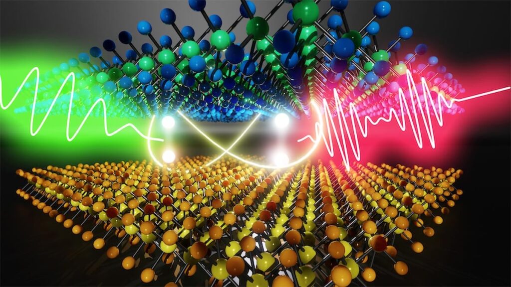 How Moiré Excitons Are Advancing Quantum Computing