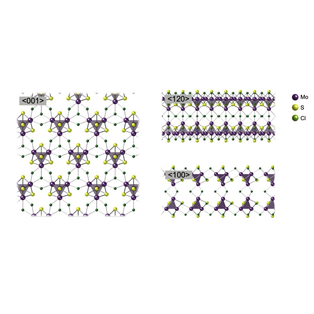 Newly discovered sheets of nanoscale ‘cubes’ found to be efficient catalysts