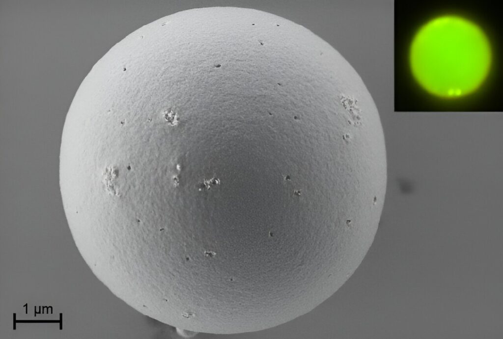 Organic polymer blend microspheres exhibit ultra-low threshold lasing with highest reported quality factor