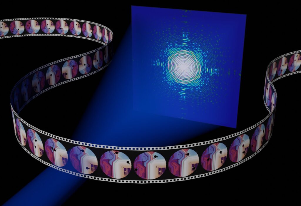 New method captures the stochastic dynamics in coherent X-ray imaging at the nanoscale