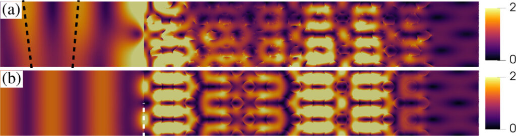 Illuminating the unavoidable imperfections of nanostructures