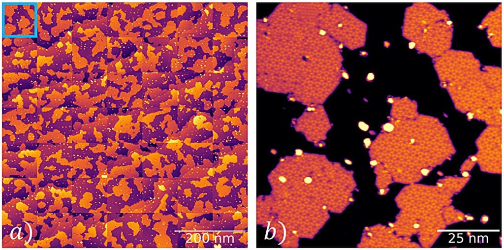 Open-source software helps streamline 2D materials research with scanning tunneling microscope automation