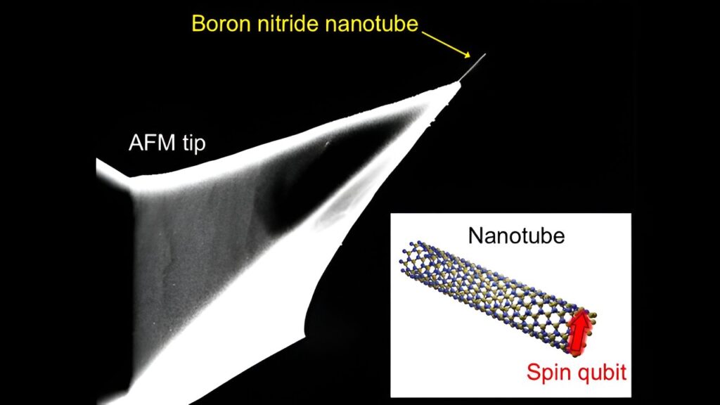 Researchers create orientation-independent magnetic field-sensing nanotube spin qubits