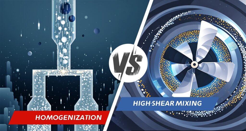 High-Shear Mixing and High-Pressure Homogenization