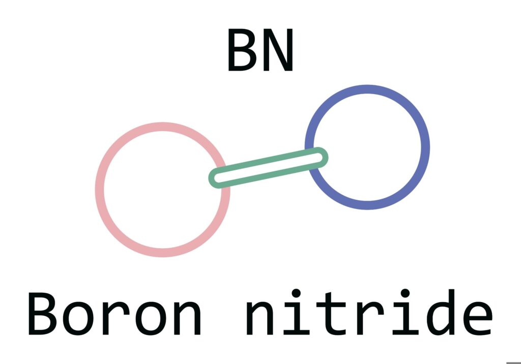 Can Boron Nitride Conduct Electricity?