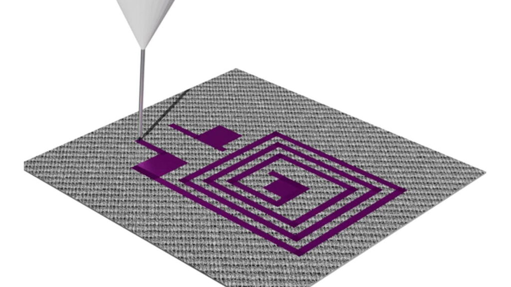 MXene nanomaterials enable wireless charging in textiles