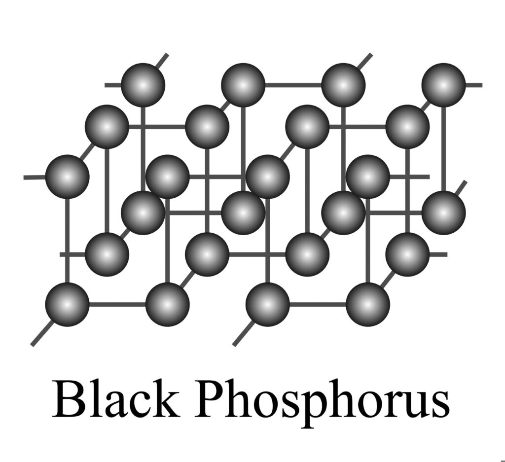 What is Black Phosphorus?