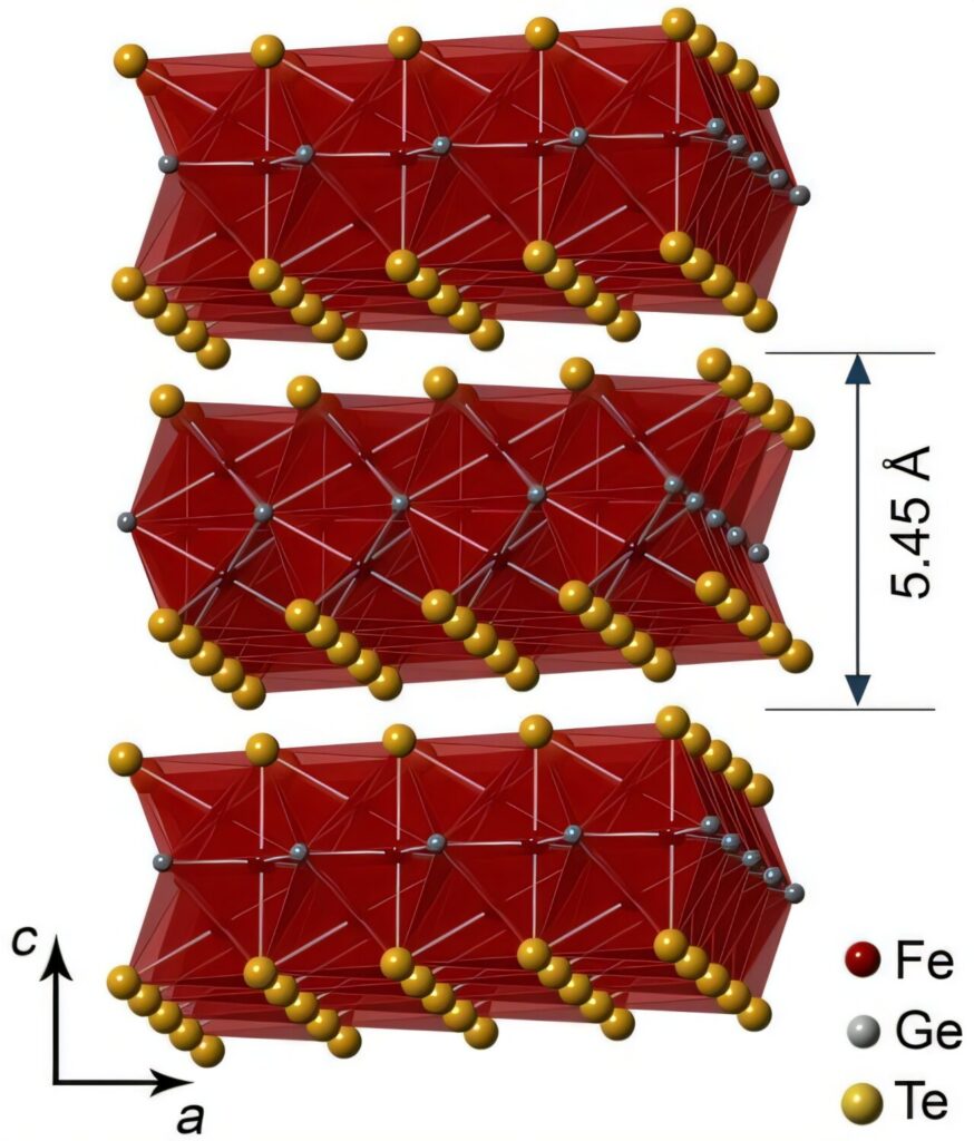 New methods generate and supercharge magnetism of 2D materials