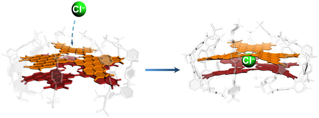 Graphene’s new ion permeability could transform water filtration and sensors