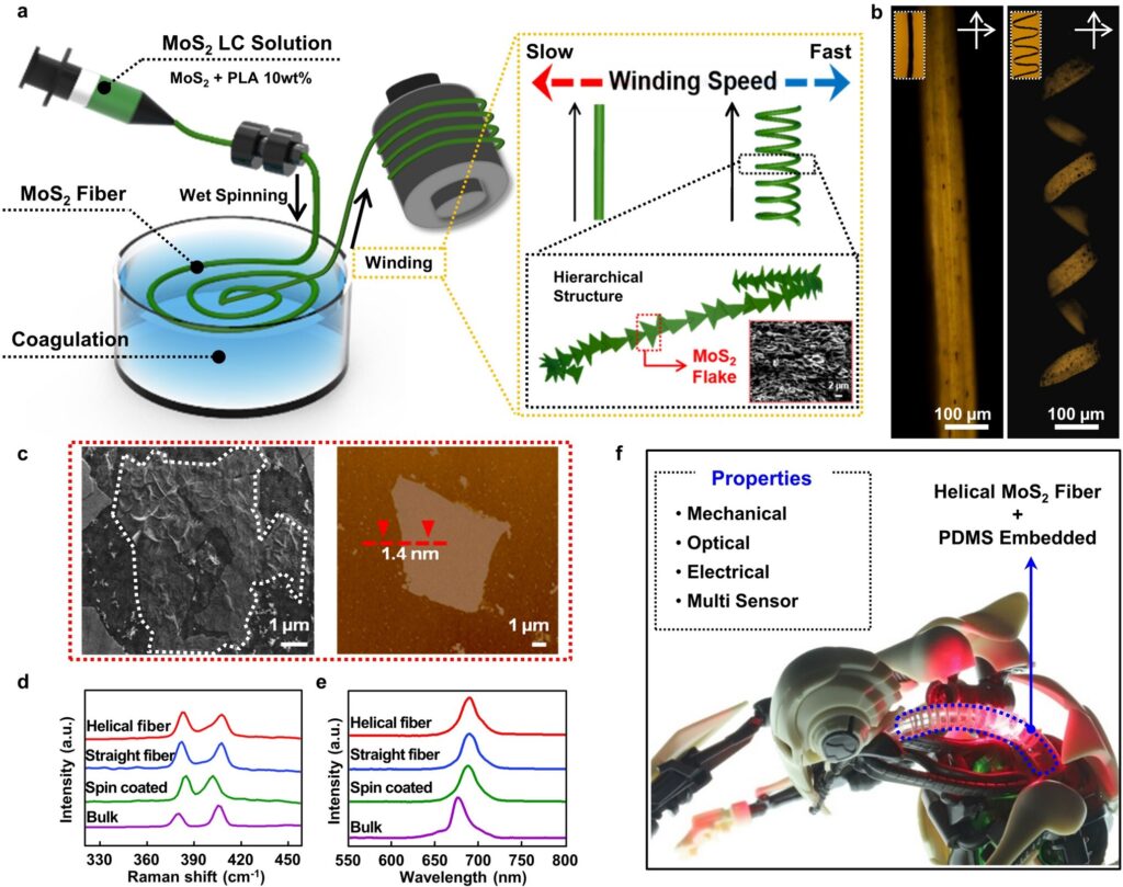 Smart textile can sense light, pressure, smell and even taste