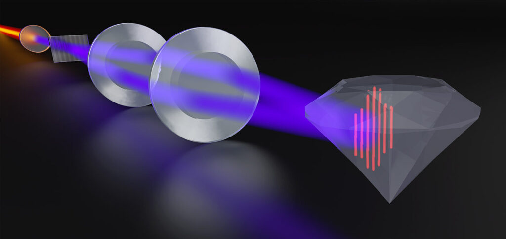 Deep-ultraviolet laser microscope reveals diamond’s nanoscale transport behaviors