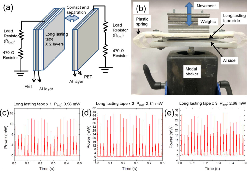 Follow-up research offers improved version