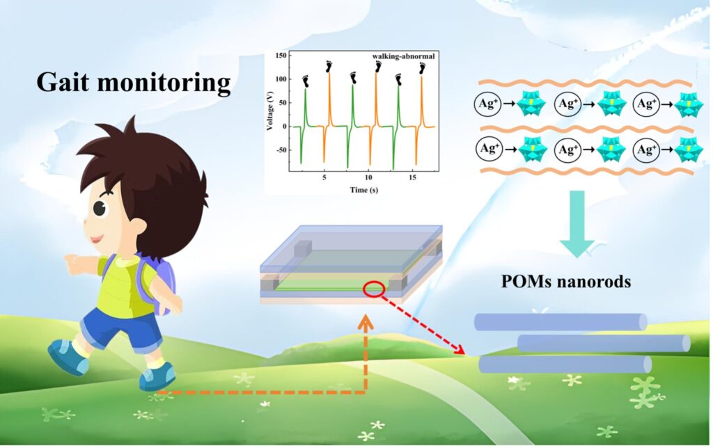 Optimized triboelectric nanogenerator can monitor abnormal gait in teenagers