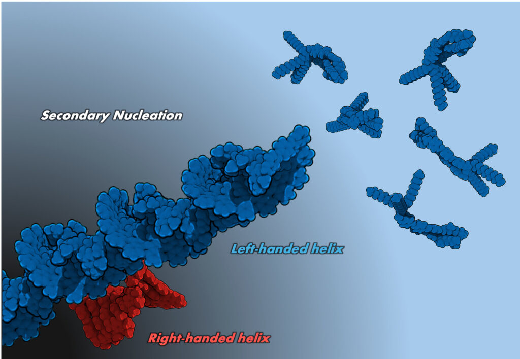 Light-driven inversion of supramolecular chirality