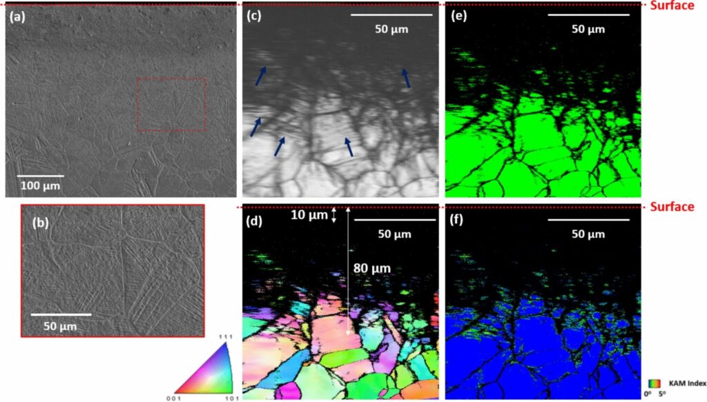 Ultrasonic nanocrystal surface modification restores stainless steel’s corrosion resistance