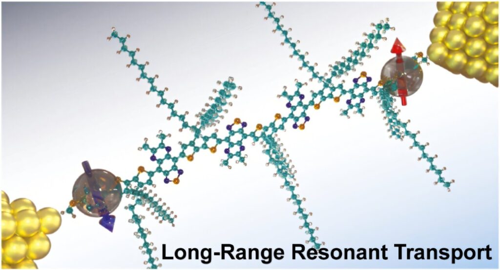 Unique molecule may lead to smaller, more efficient computers